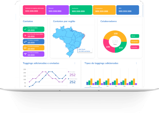 Controle de acesso por QR Code para sua empresa