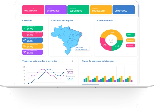 Controle de acesso por QR Code para sua empresa